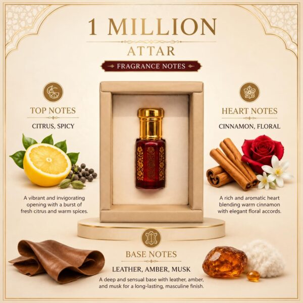 1 MILLION ATTAR